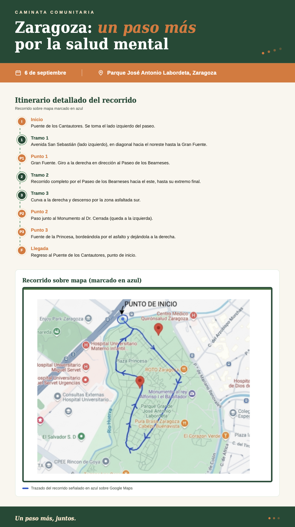 recorrido