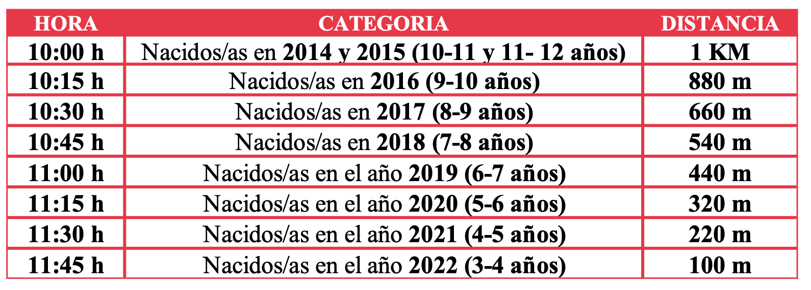 HORARIOS