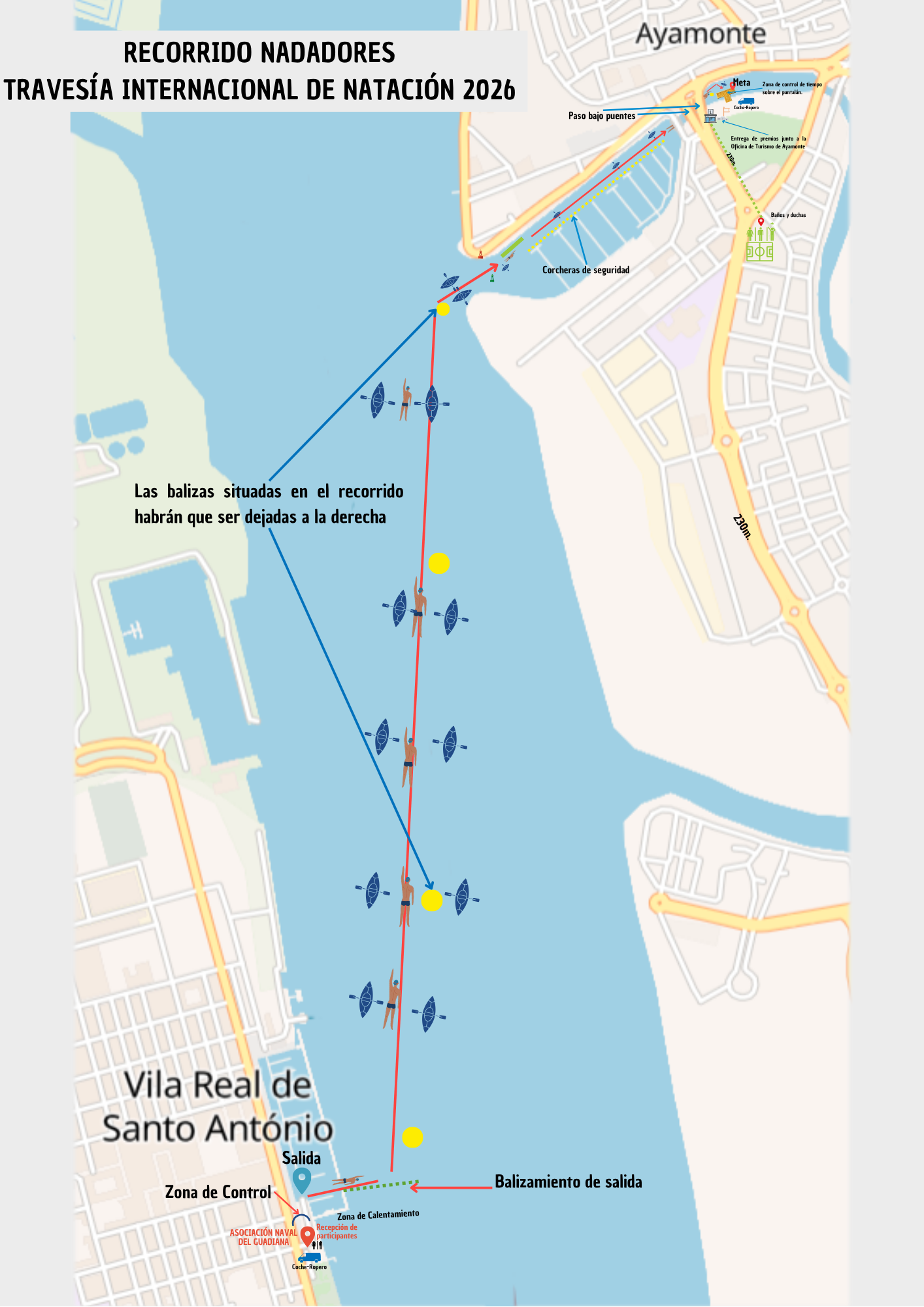 PLANO RÍO GUADIANA NADADORES