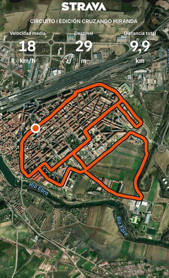 Recorrido del circuito