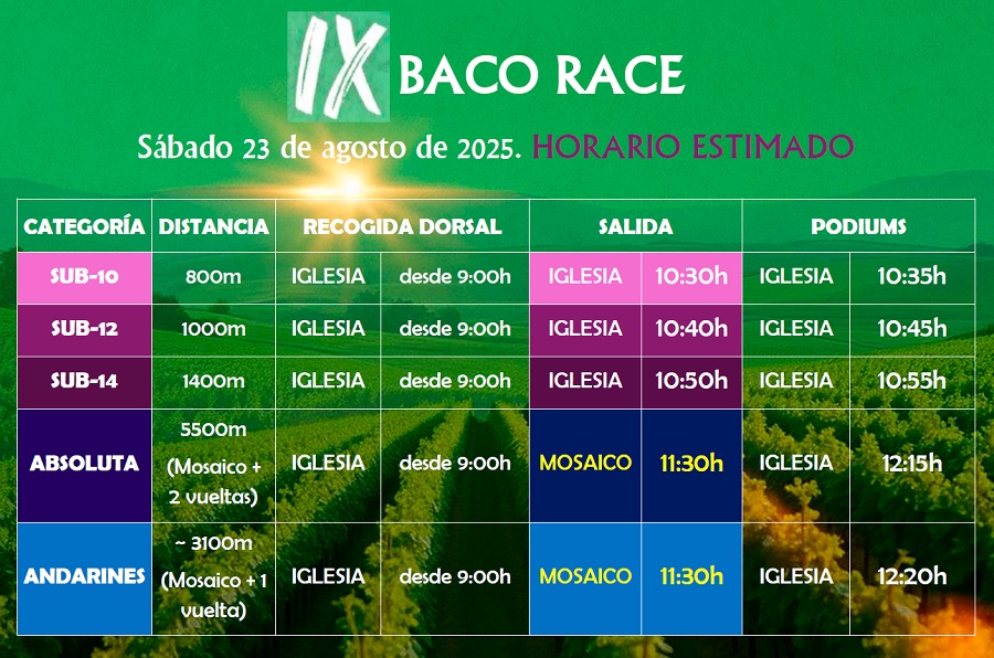 Horarios