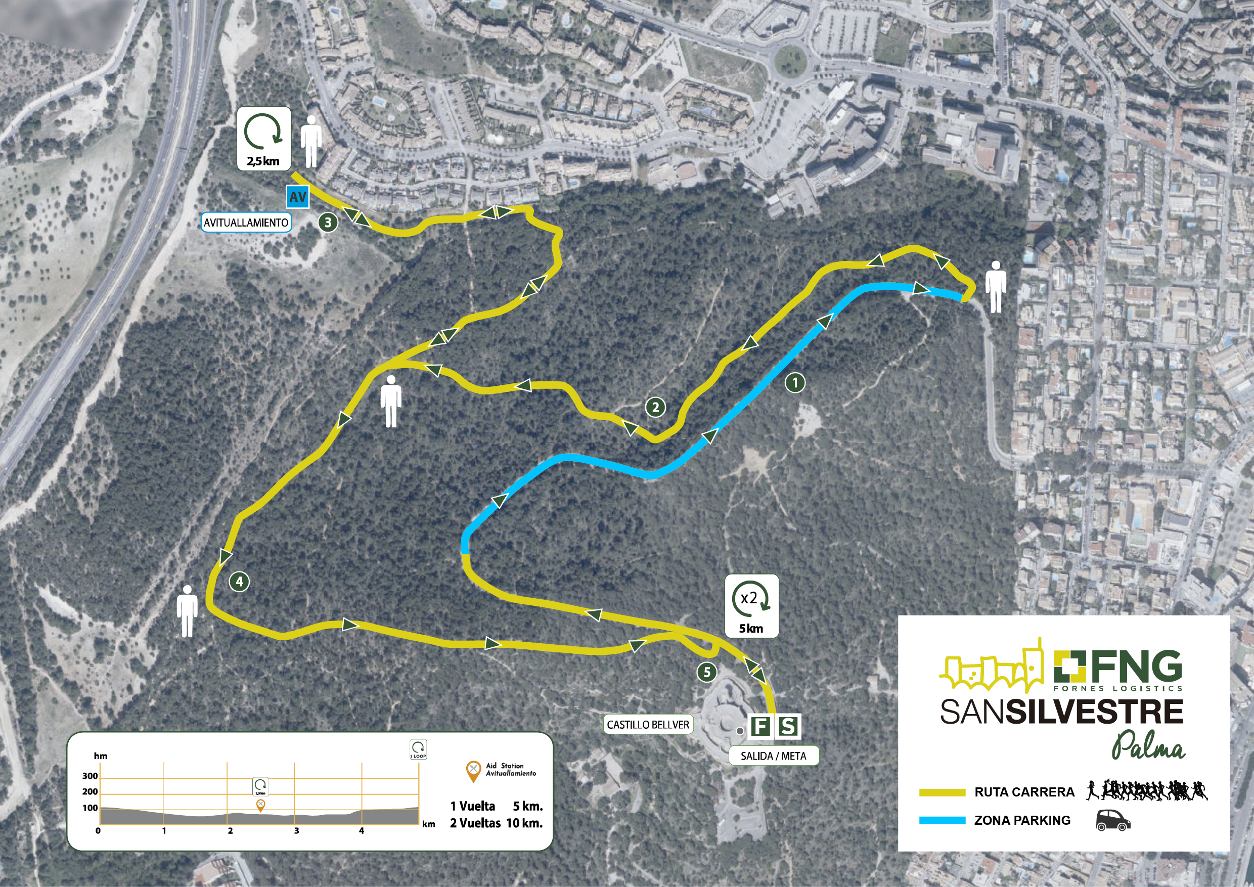 MAPA RECORRIDO ZONA PARKING SS FNG