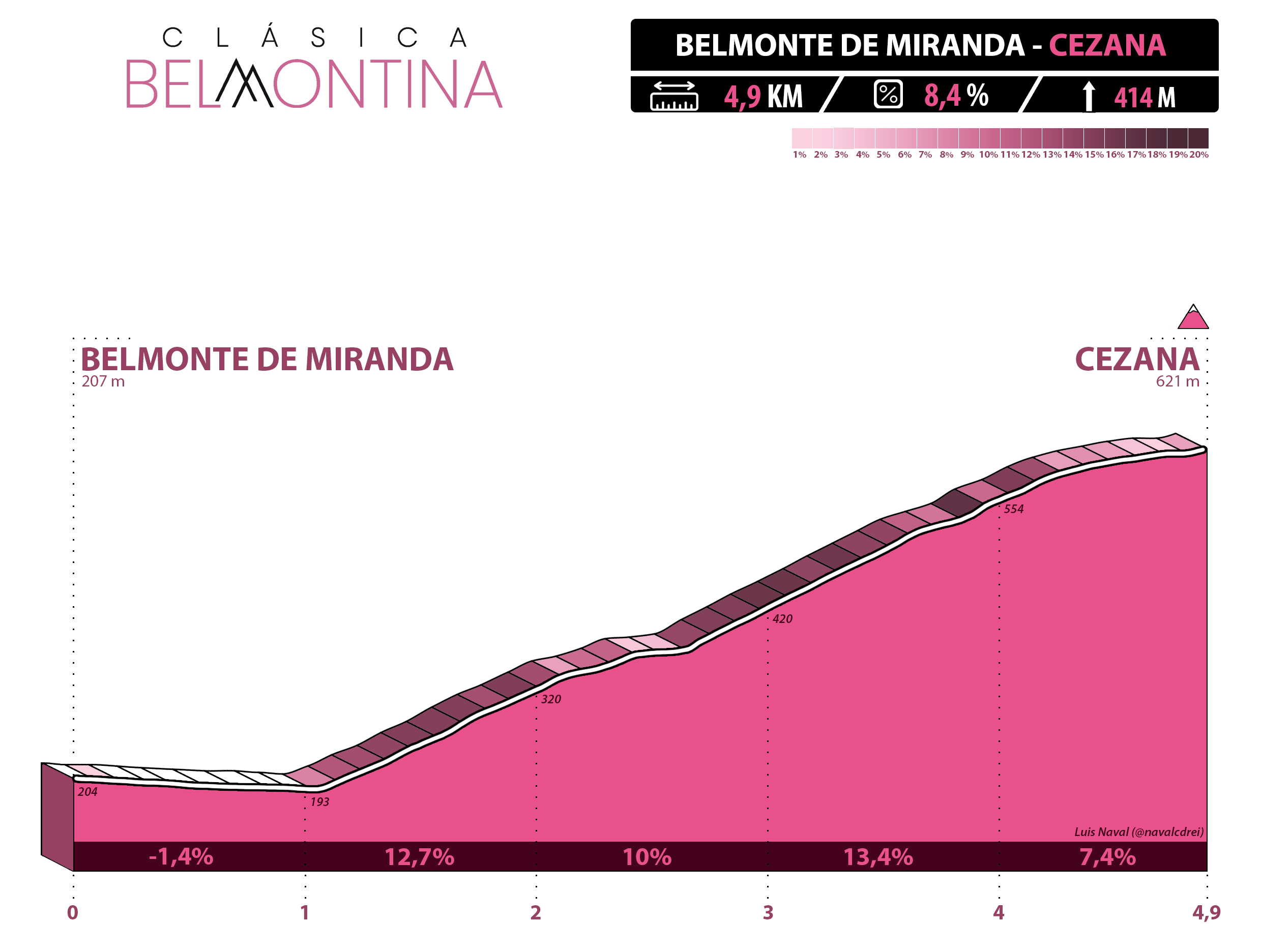 prologo_belmonte_2024