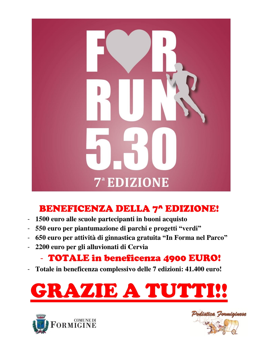 beneficenza 7^ edizione