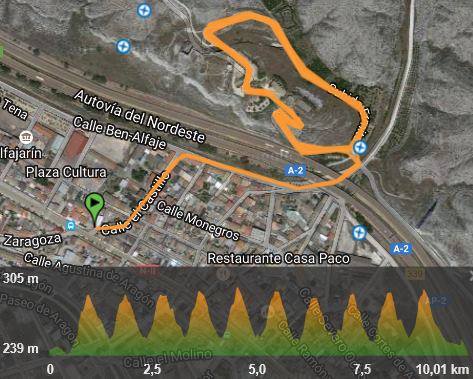 Perfil nuevo  5 Night Running