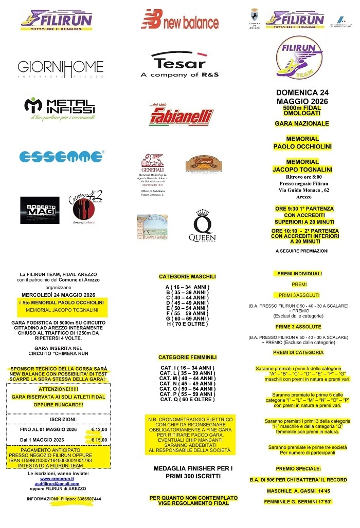 6° MEMORIAL PAOLO OCCHIOLINI - MEMORIAL JACOPO TOGNALINI - Inscríbete