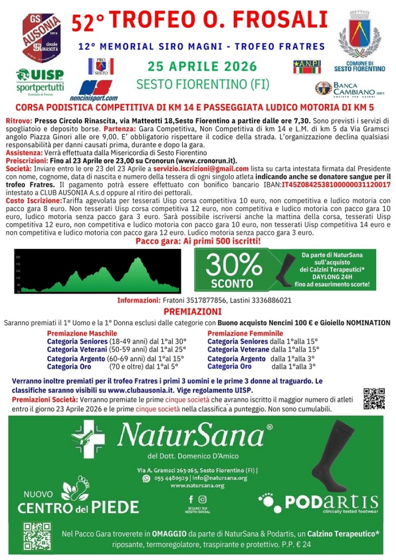 52° TROFEO O. FROSALI - Iscriviti