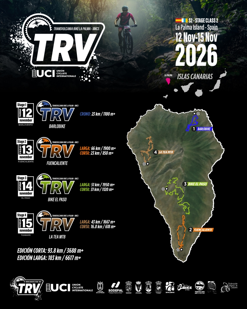TRANSVULCANIA BIKE 2026  - Inscríbete