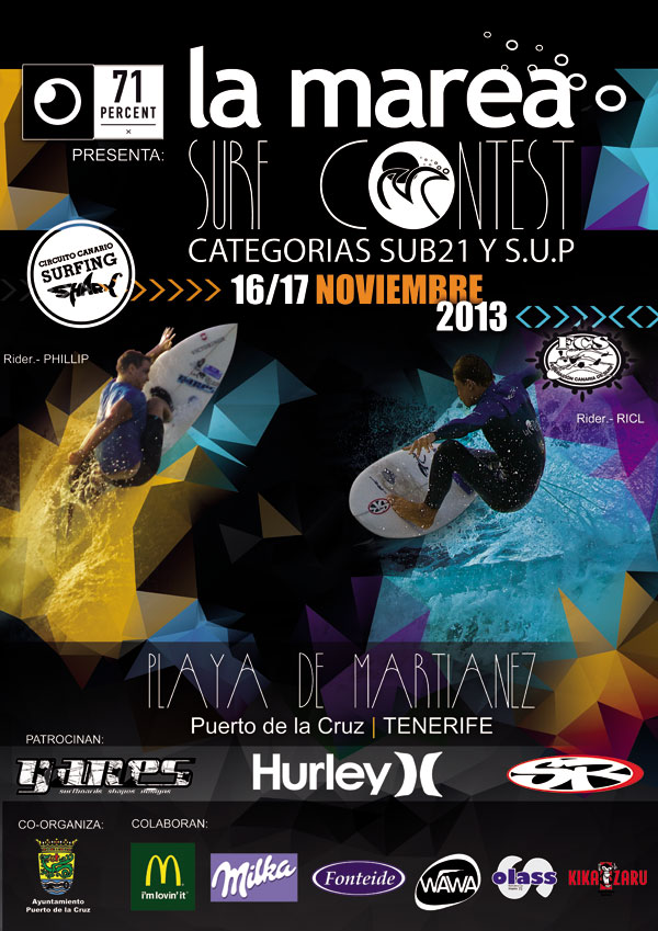 CTO CANARIO DE SURFING SUB 21 & SUP SHARK-PLAYA DE MARTIANEZ - Register
