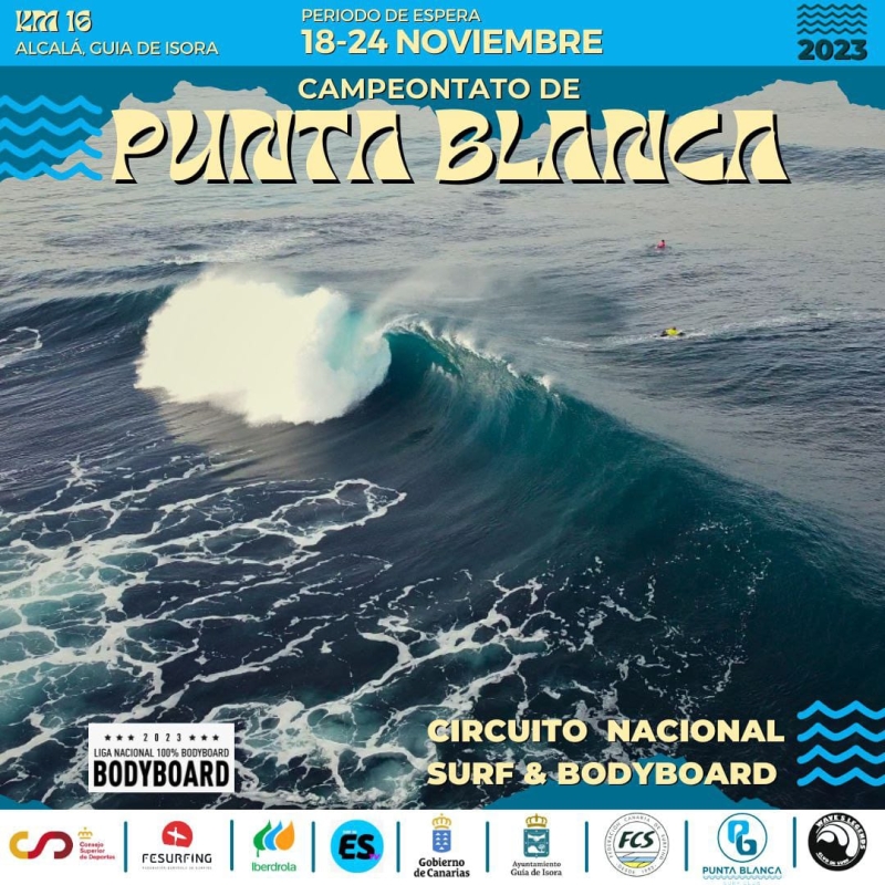 PUNTA BLANCA OPEN - COPIA - NO FEDERADOS - Iscriviti