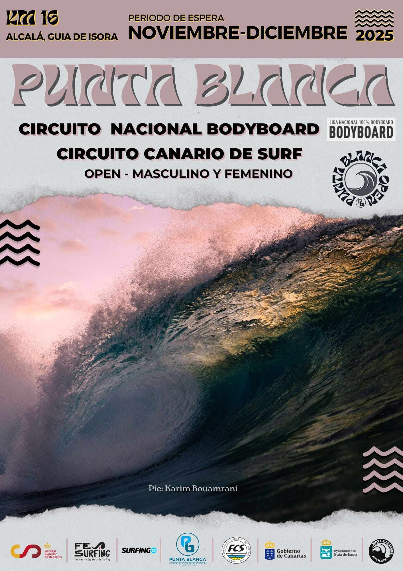 PUNTA BLANCA OPEN  - 2025 - NO FEDERADOS - COPIA - Inscríbete