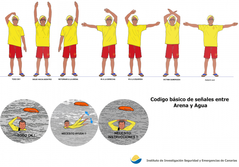 CERTIFICADO CONOCIMIENTO PRIMEROS AUXILIOS - Register