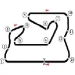 RODADA ALBACETE - Register