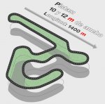 CURSO VIP MORA D'EBRE / TANDAS LIBRES - Inscriu-te