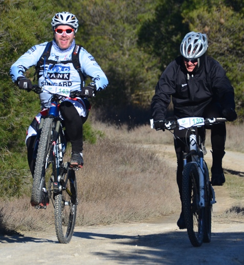 VII MARCHA INVERNAL BTT - Register