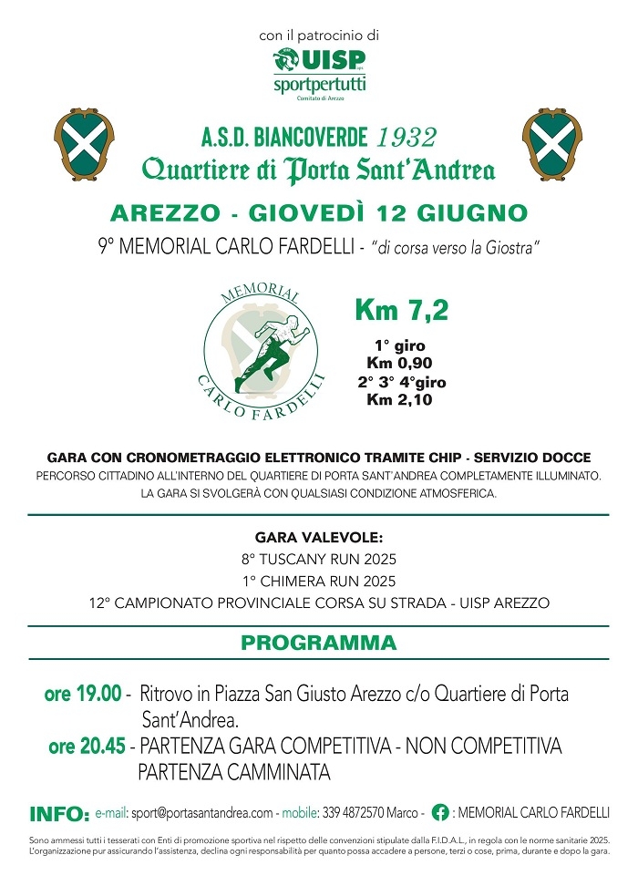 9° MEMORIAL CARLO FARDELLI - Inscríbete