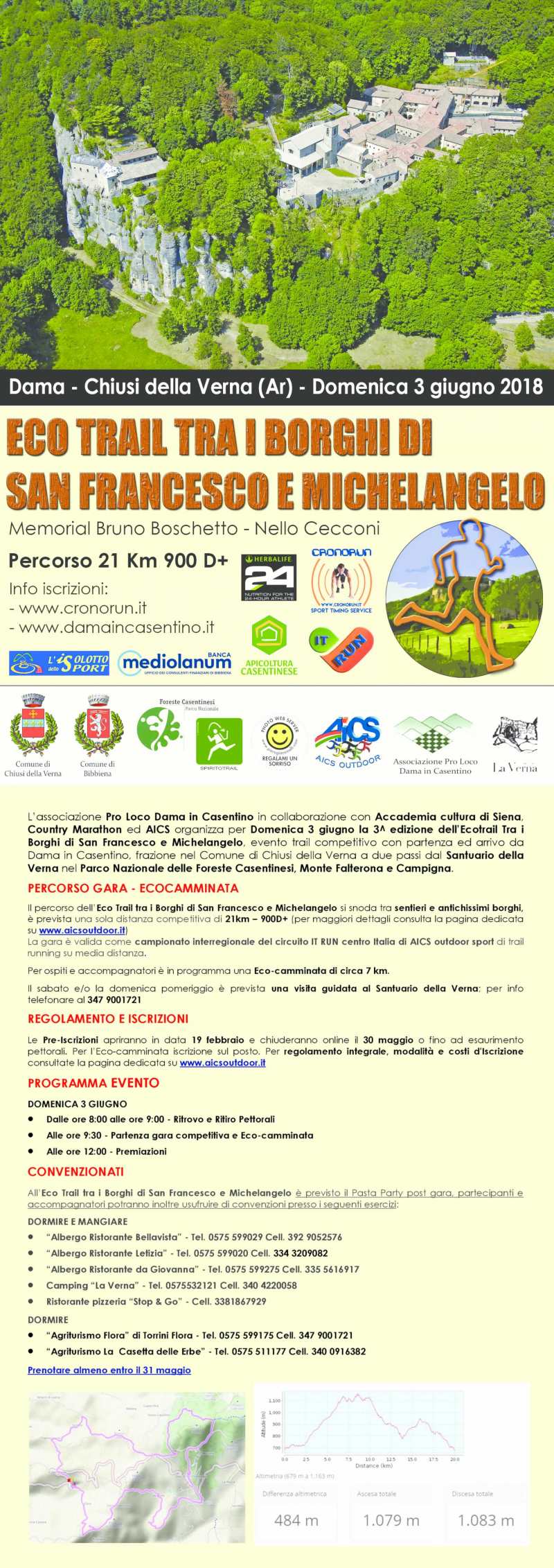 ECOTRAIL TRA I BORGHI DI SAN FRANCESCO E MICHELANGELO - Iscriviti