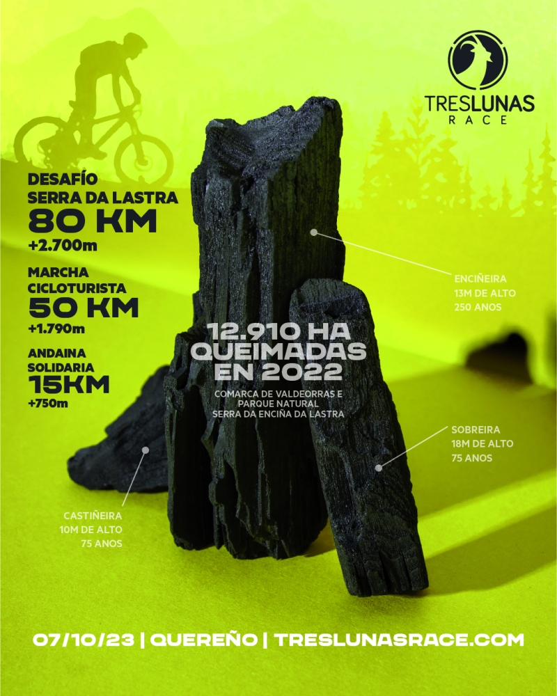 TRES LUNAS RACE 2023 - Inscríbete