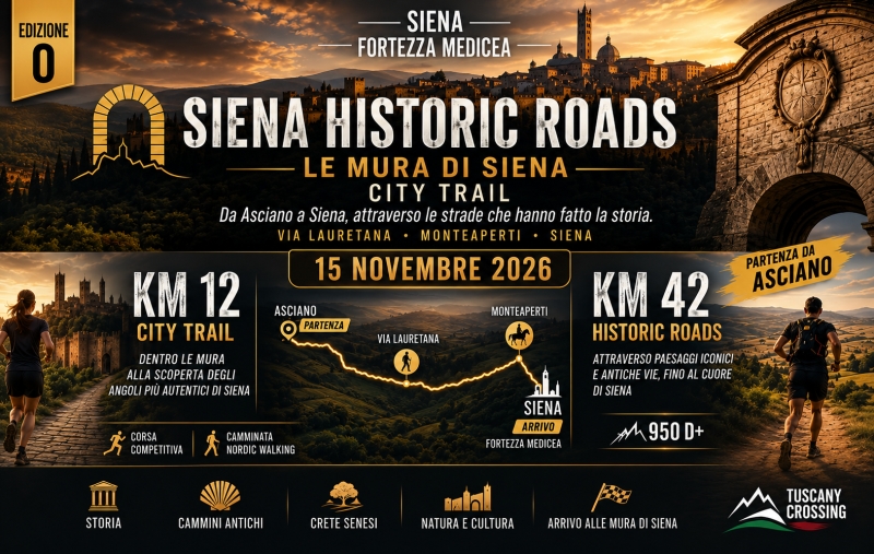 LE MURA DI SIENA - STRADE STORICHE - Iscriviti