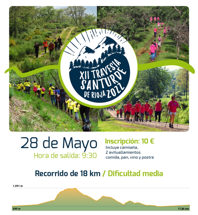 XII TRAVESÍA DE SANTURDE DE RIOJA 2022 - Inscríbete