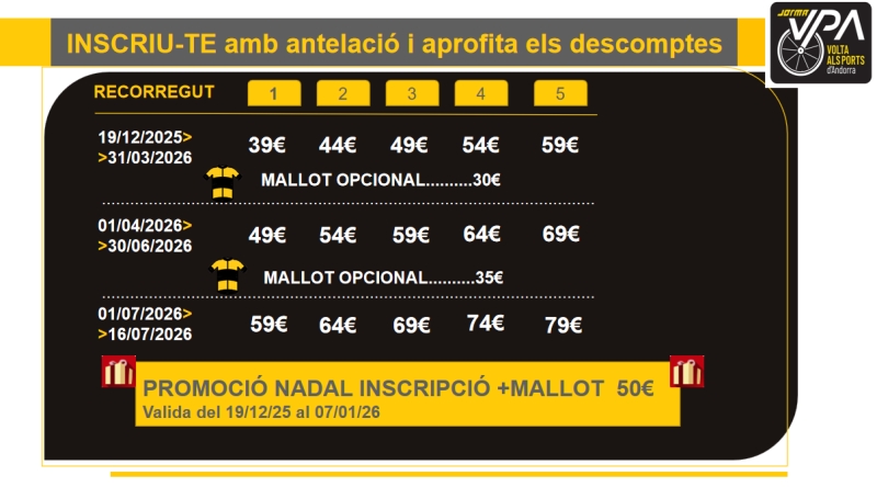 JORMA VOLTA ALS PORTS D'ANDORRA 2026 - Inscríbete