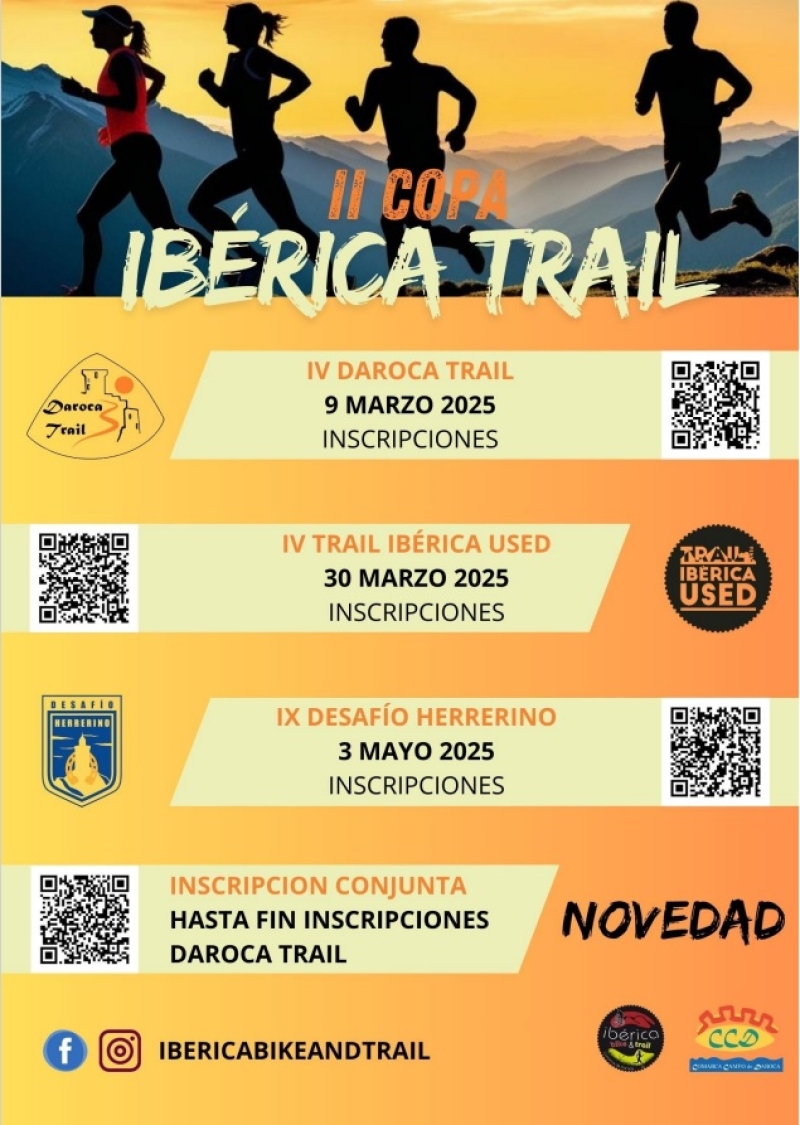 II COPA IBERICA TRAIL - Register