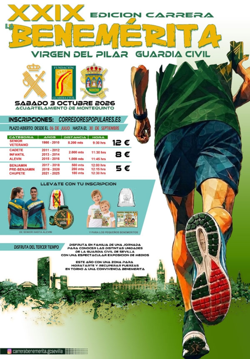 Resultados XXIX CARRERA LA BENEMÉRITA 