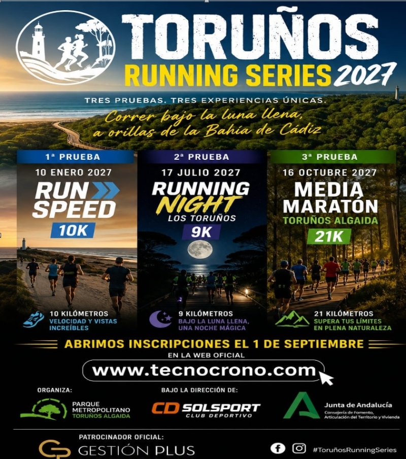 Resultados TORUÑOS RUNNING SERIES 2027