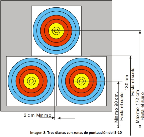 Diana 3xP-C-Desempate T