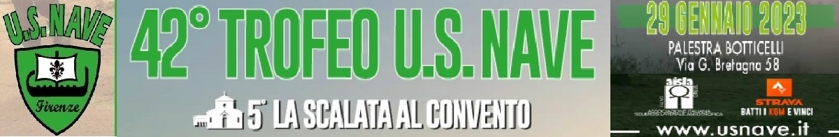 Informazioni  - 42° TROFEO US NAVE SPORT CLINIC CENTER   5ª SCALATA AL CONVENTO   CAMMINATA PARCO PAZZAGLI