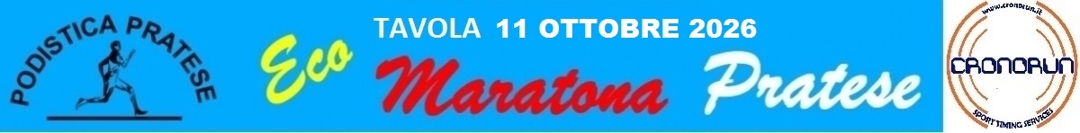 Inscripció a l'esdeveniment  - 8A ECO MARATONA PRATESE