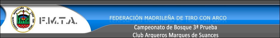 Cómo llegar  - CAMPEONATO DE BOSQUE 3ª PRUEBA. CLUB ARQUEROS MARQUES DE SUANCES