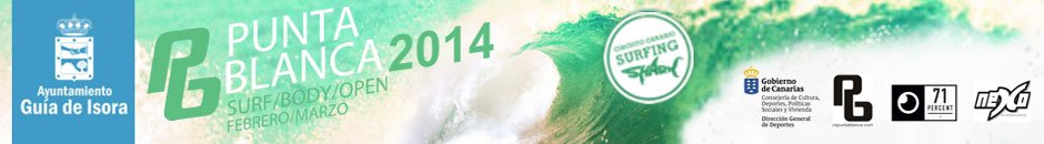 CTO CANARIO DE SURFING SHARK OPEN SURF & BODYBOARD PUNTA BLANCA