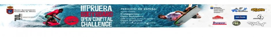 Información - CTO CANARIO SURFING SHARK   III PRUEBA BODYBOARD OPEN CONFITAL