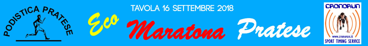 Resultados  - ECO MARATONA PRATESE