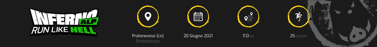 Participant's private zone  - INFERNO ALP 2021