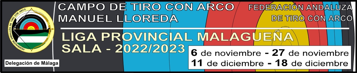 Cómo llegar  - LIGA PROVINCIAL MALAGUEÑA DE SALA TEMPORADA 2022/2023
