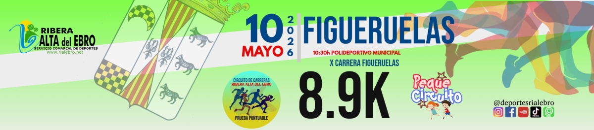 X CARRERA POPULAR FIGUERUELAS